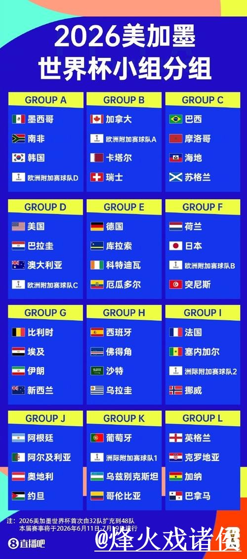 2026世界杯直播滚球平台解析,赛前盘口区别和临场变化怎么看 2026世界杯直播滚球平台解析,赛前盘口区别和临场变化怎么看