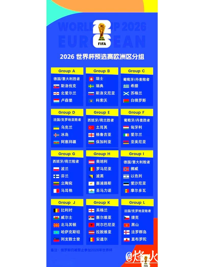 2026世界杯预测与赛程官网解析 2026世界杯预测与赛程官网解析